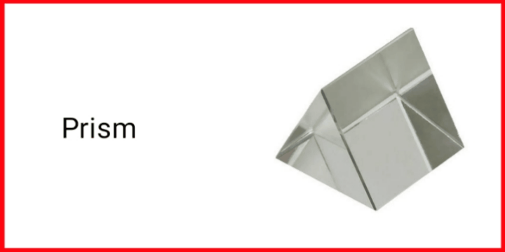 Resolving Power of Prism Experiment Procedure, Observations