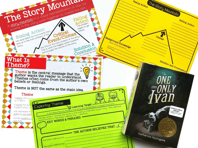 How To: Teaching Theme In The Upper Elementary Classroom (&hellip;So that students actually get it