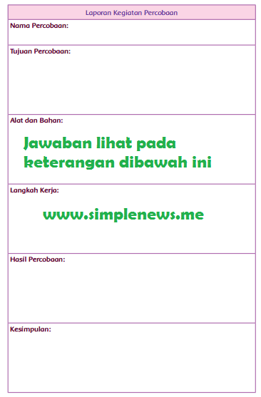 Lengkap Kunci Jawaban Kelas 4 Tema 1 Subtema 2 Pembelajaran 1 Simple News Kunci Jawaban Lengkap Terbaru