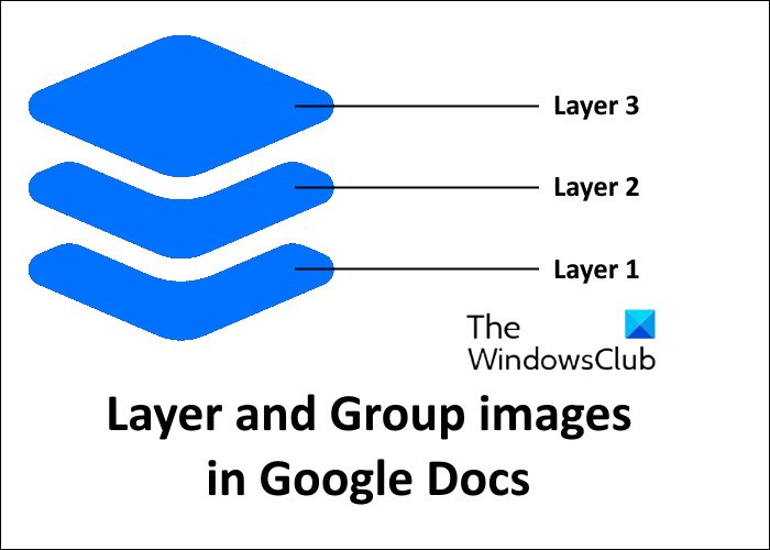 ภาพเลเยอร์และกลุ่ม Google Docs