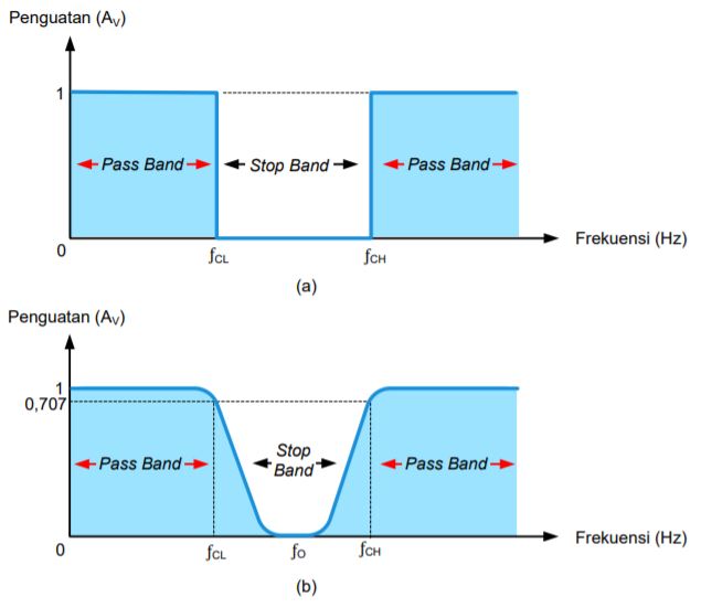 Кавер группа пеппер бэнд иркутск. Группа cant. Non stop пластинка. Рок теплоход. Stop band.