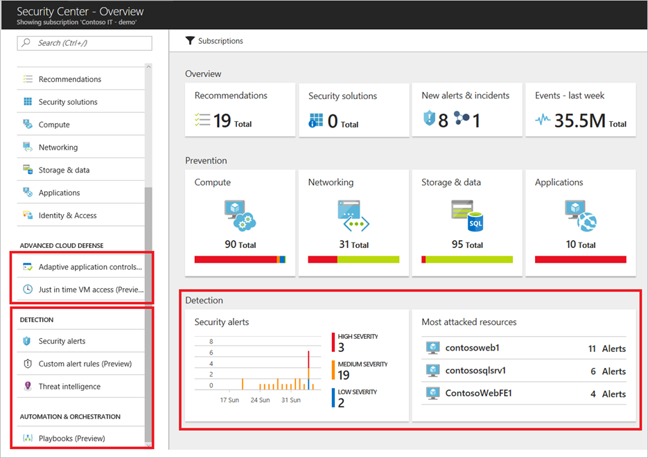 download azure subscription visual studio enterprise download azure subscription visual studio enterprise