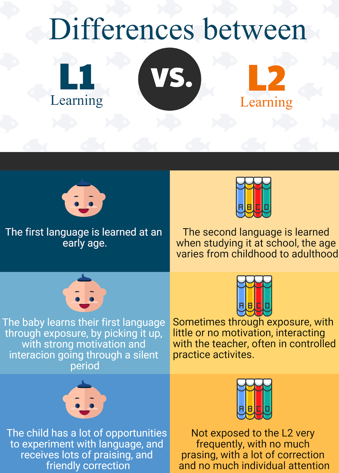 TKT TEACHING KNOWLEDGE TEST MODULE 1 OVERVIEW tkt-teaching-knowledge-test-module-1-overview