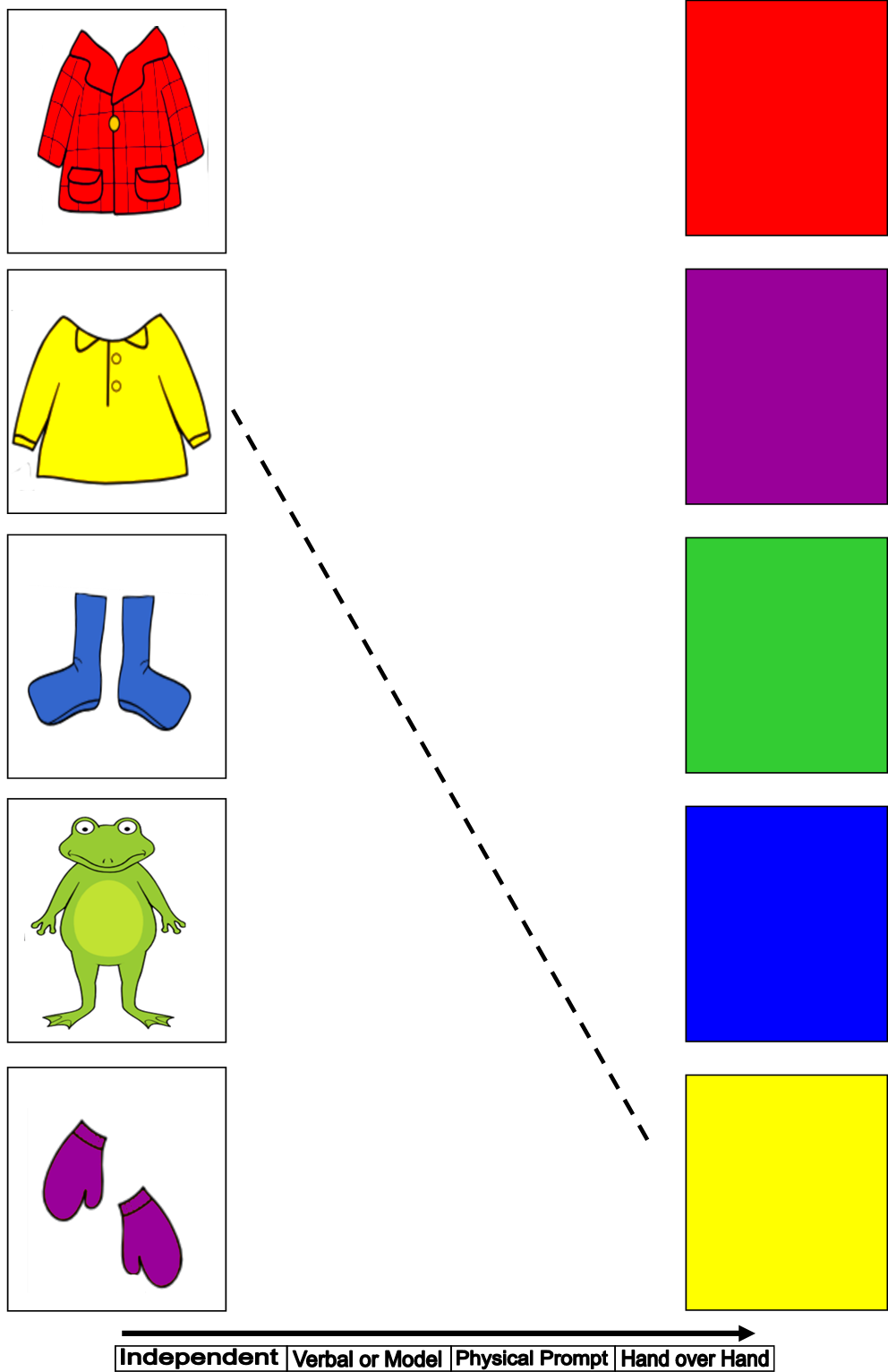 The PaperBag Teachers: Froggy Gets Dressed