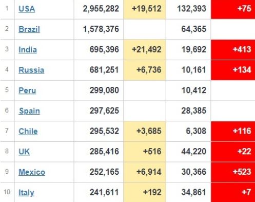 %25E0%25A4%2595%25E0%25A5%258B%25E0%25A4%25B0%25E0%25A5%258B%25E0%25A4%25A8%2B%25E0%25A4%25B0%25E0%25A4%25BF%25E0%25A4%25AA%25E0%25A5%258B%25E0%25A4%25B0%25E0%25A5%258D%25E0%25A4%259F