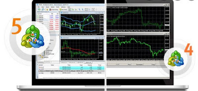 6+ Program Replikasi aplikasi trading saham terbaik android Yang Sama sesuai Untuk Pemula