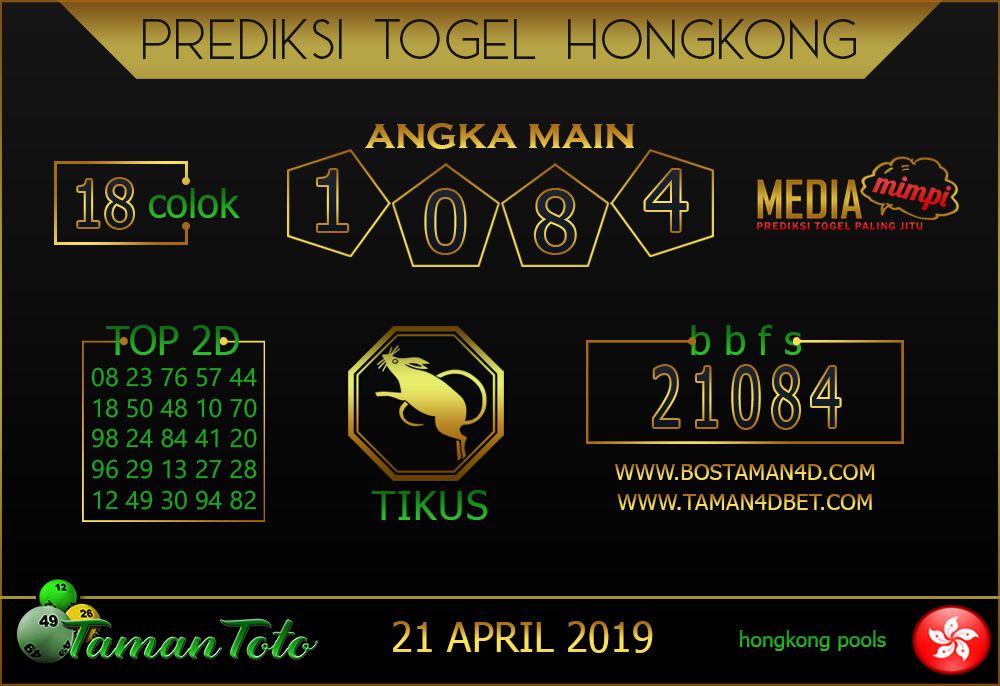 Data Hk April 2019