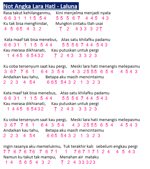 Not Angka Lagu Lara Hati Laluna Dunia Lirik Not Lagu