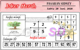 Prediksi Syair Sydney Hari Ini Prediksi Togel Sidney Sabtu 20 Juni 2020
