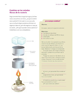 Apoyo Primaria Ciencias Naturales 4to Grado Bloque III Tema 1 Características de los estados físicos y sus cambios