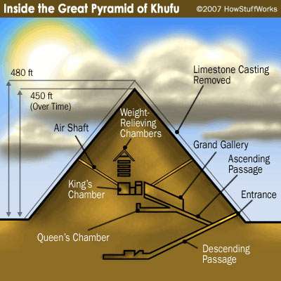 pyramid-17.jpg