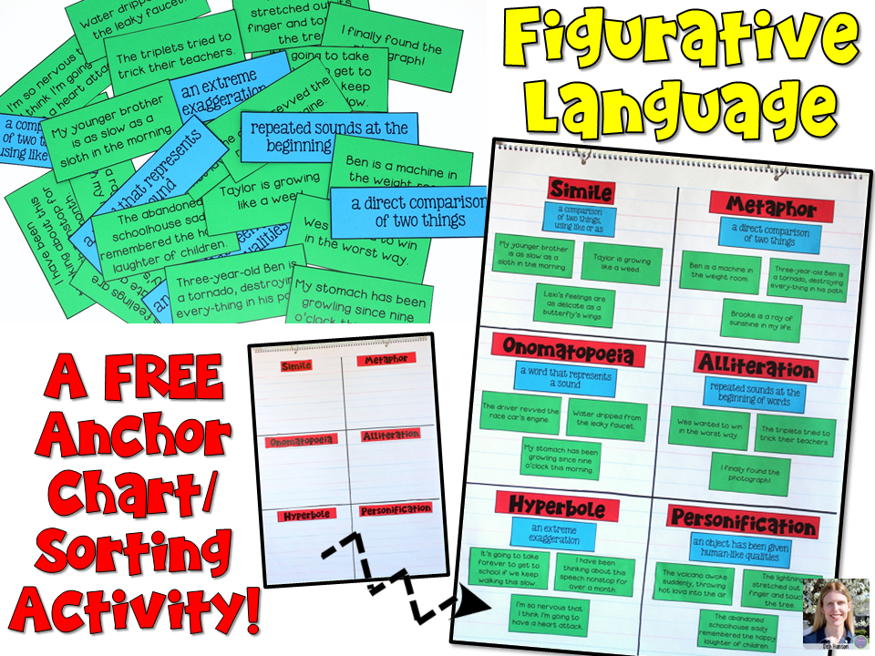 This figurative language anchor chart includes a cooperative activity. Visit this post to download the FREE materials and replicate this interactive lesson in your upper elementary classroom!