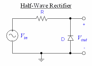 Bridge Rectifier Circuit | What Is Rectifier Circuit ? | Learn Basic