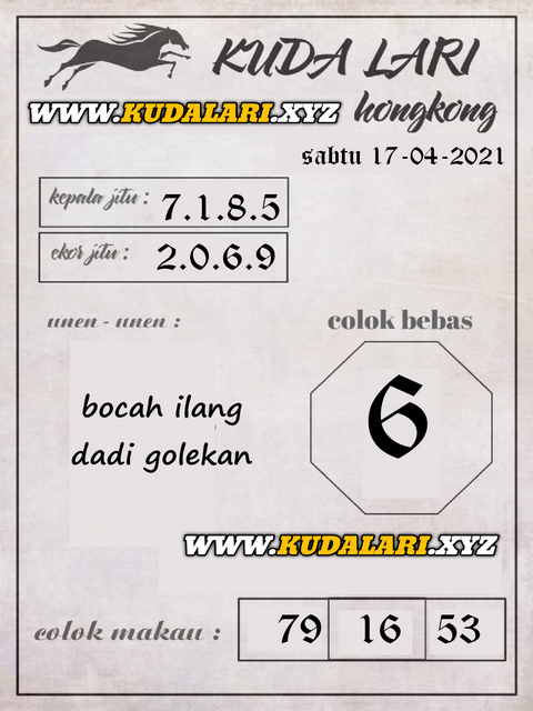 PREDIKSI HK MALAM INI