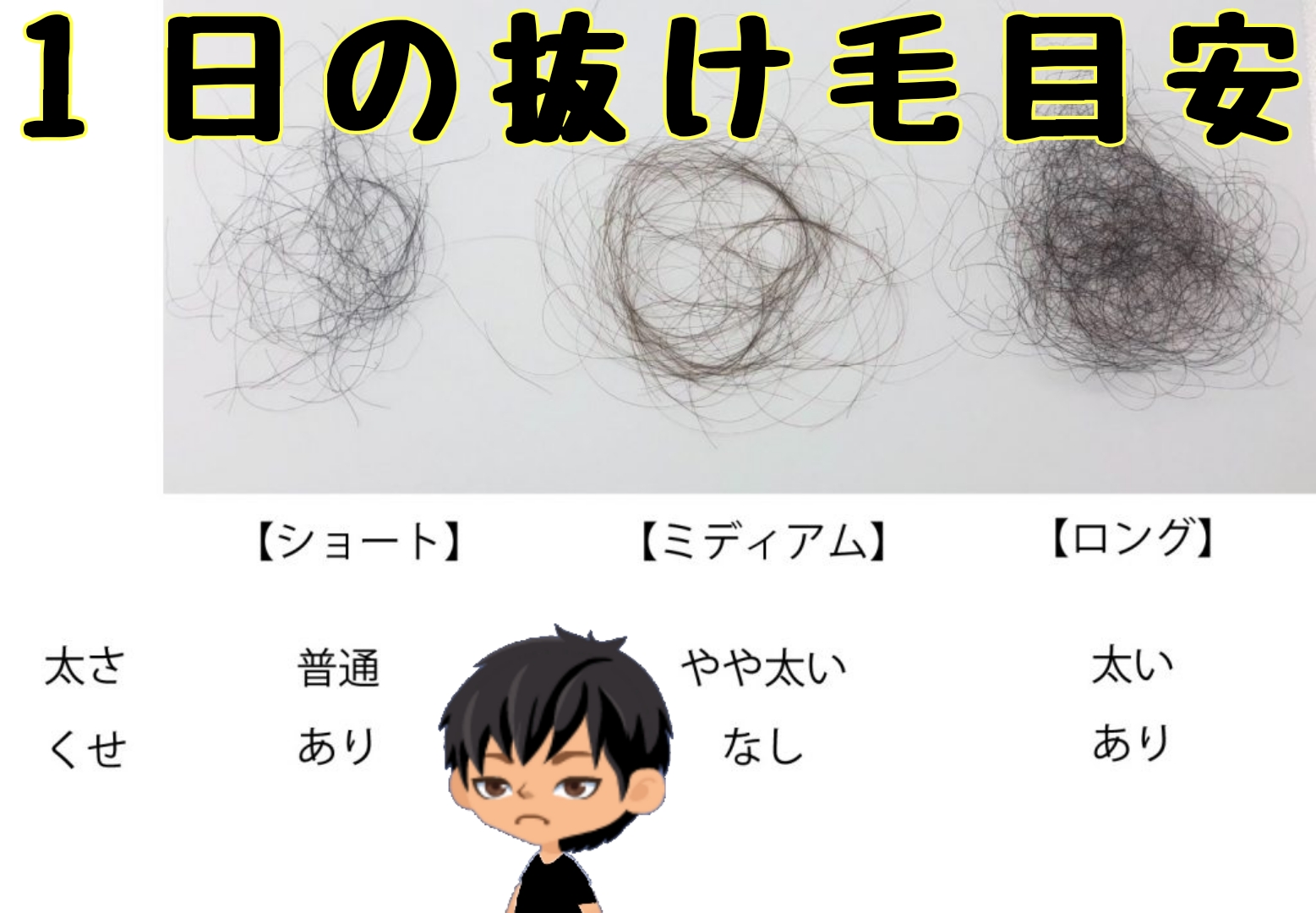 髪の毛 一日何本抜ける 263537髪の毛 一日何本抜ける Gambarturahrg4 髪の毛 一日何本抜ける 263537髪の毛 一日何本抜ける Gambarturahrg4