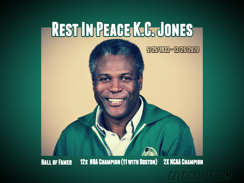Celtics Statement on K.C. Jones' Passing