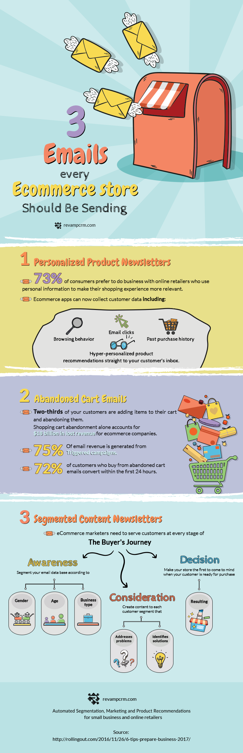 3 Emails Every E commerce Store Should Be Sending - #infographic