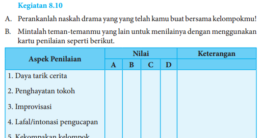 Lengkap Kunci Jawaban Buku Paket Bahasa Indonesia Kegiatan 8 10 Halaman 231 232 Kelas 8 Kurikulum 2013 Kunci Jawaban Buku Paket Terbaru Lengkap Bukupaket