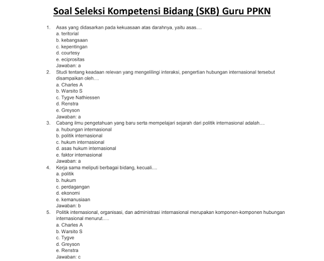 Materi Soal SKB Guru PKN CPNS 2020 (Seleksi Kompetensi Bidang)