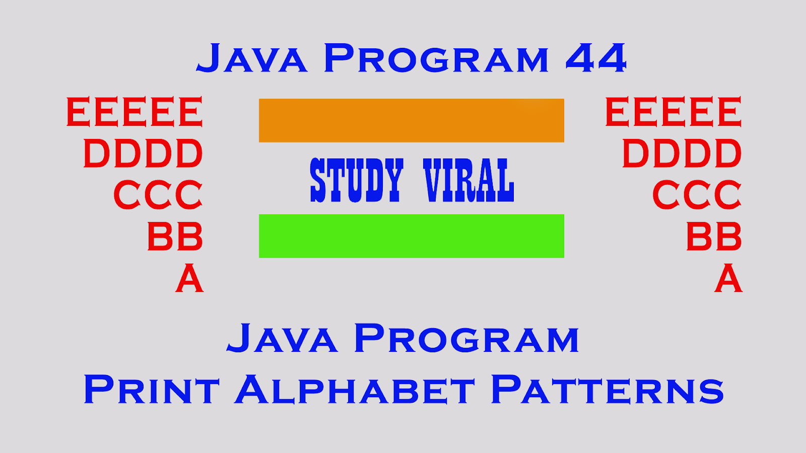 Alphabet Letter How To Order Map By Value Alphabet In Java Images