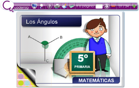 Ángulos : El carretillu