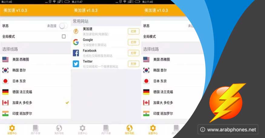 fast vpn الصيني