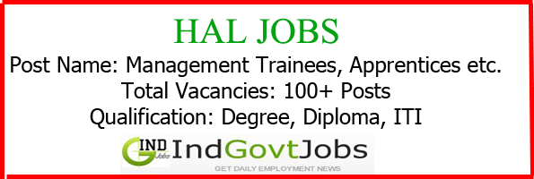 HAL Recruitment 2021 Apply Online | 100+ Trainee, Apprentice Vacancies