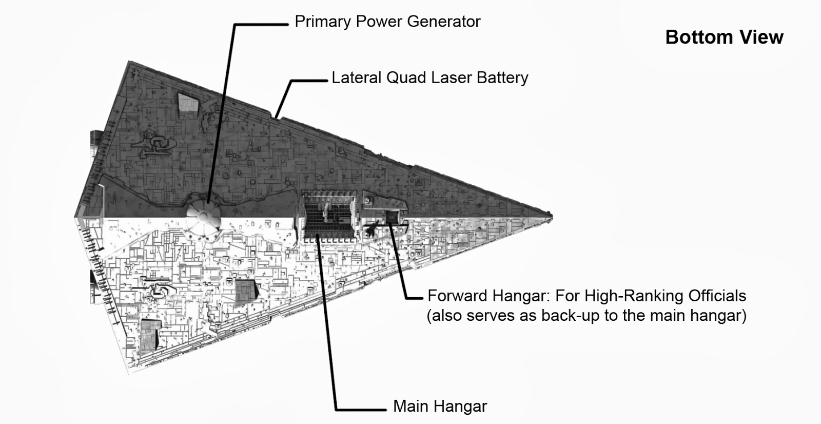 Houge Sandwich: Custom Lego Imperial Star Destroyer