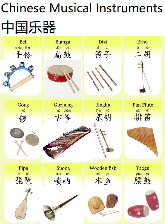China Grammar Chinese Musical Instruments 中国乐器