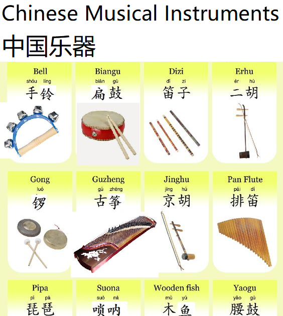 China Grammar Chinese Musical Instruments 中国乐器