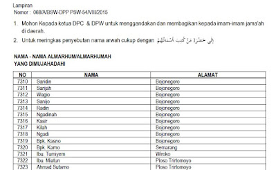 Mujahadah Kematian