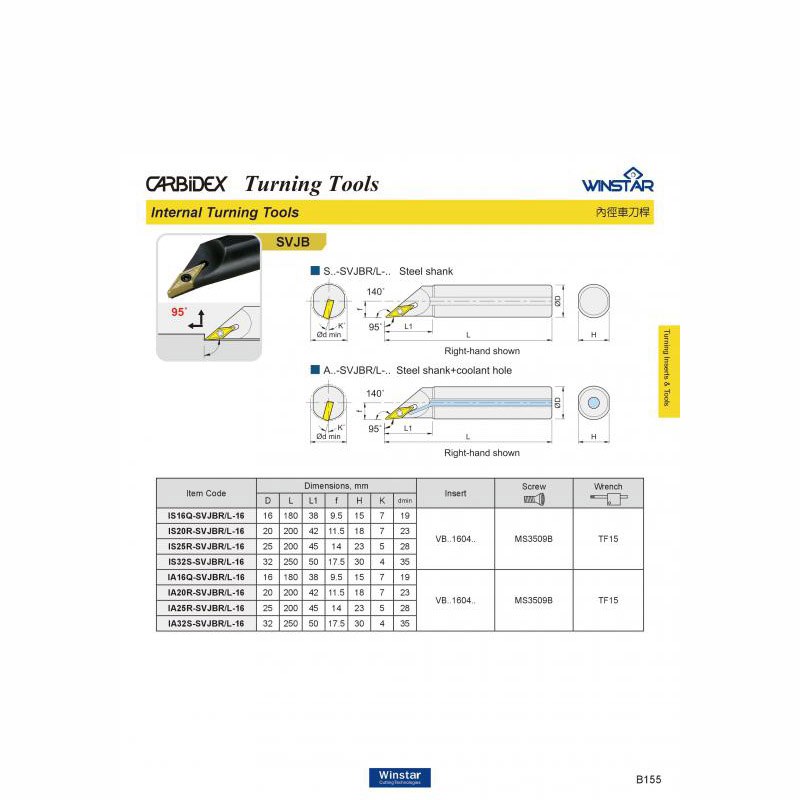 Cán dao tiện trong SVJB, Dụng cụ cắt giá rẻ