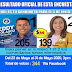 Resultado de nuestra encuesta via Facebook para las elecciones a la senanuria por Valvede entres la Diputada Angela Pozo y Eddy Nolasco