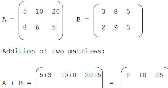 Java Program To Add Two Octal Numbers Java Program To Add Two Octal Numbers