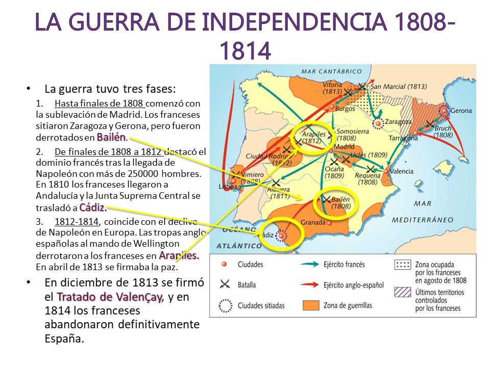 Las 4 Etapas De La Independencia De La Nueva España rowher.saisonsdumonde.fr