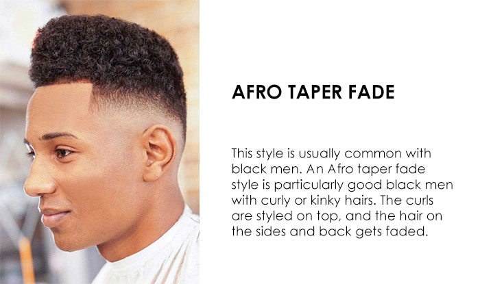 Afro Taper Fade | 29 Different type of Tapper Fade Haircuts for Men | NeoStopZone