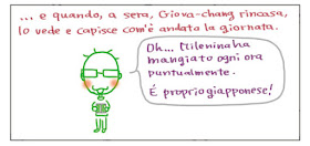 ...e quando, a sera, Giova-chang rincasa, lo vede e capisce com'è andata la giornata. Oh, Milenina ha mangiato ogni ora puntualmente. È proprio giapponese!