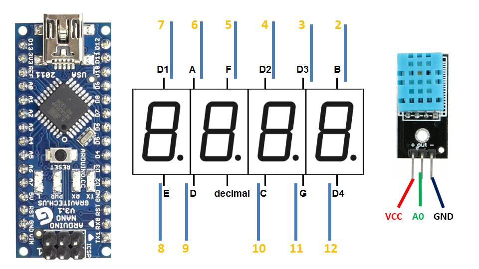 Arduino Tutorial by Manmohan Pal: How to Display Temperature and ...