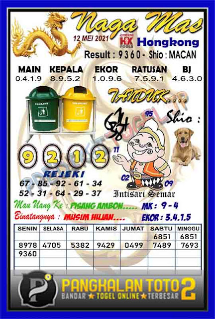 Prediksi Syair Hongkong 12 Mei 2021 Togel Hk Pangkalantoto Prediksi Syair Hongkong 12 Mei 2021 Togel Hk Pangkalantoto