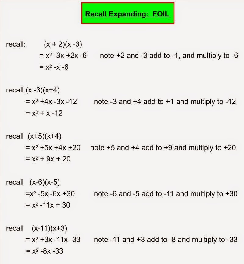 Grade 10 Academic Math: Factoring Trinomials