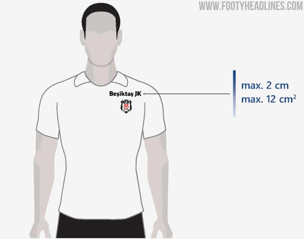 UEFA Allows Text Anywhere On Front Of Kit Footy Headlines