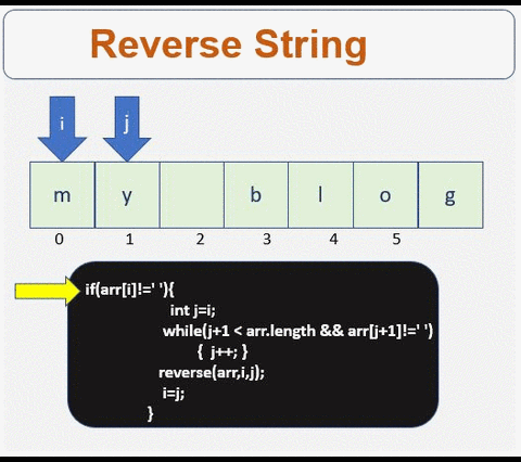 Web Snippets: Reverse a string III
