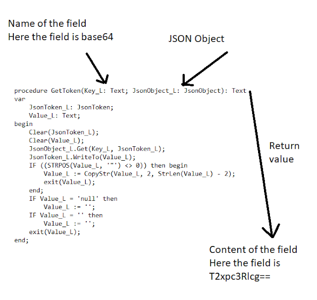 Get Token Value from JSON Object