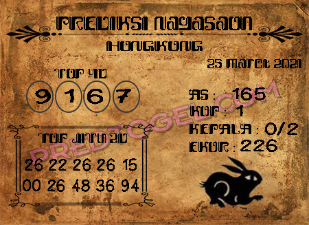 Pred Hk Kamis 25 Maret 2021 Arsip Pred Togel