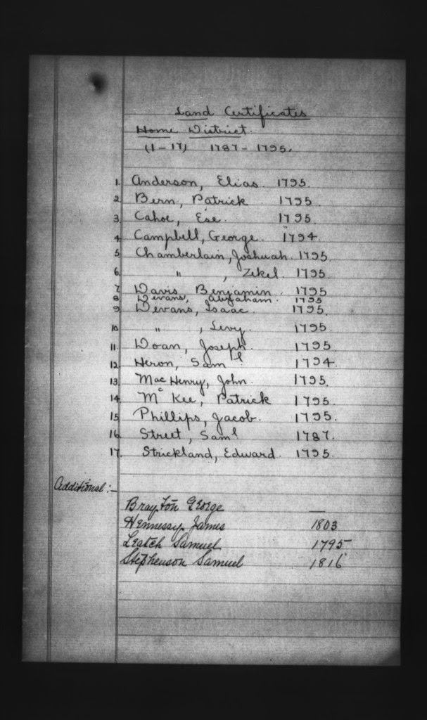 Olive Tree Genealogy Blog Home District Land Certificates 1787 to 1795