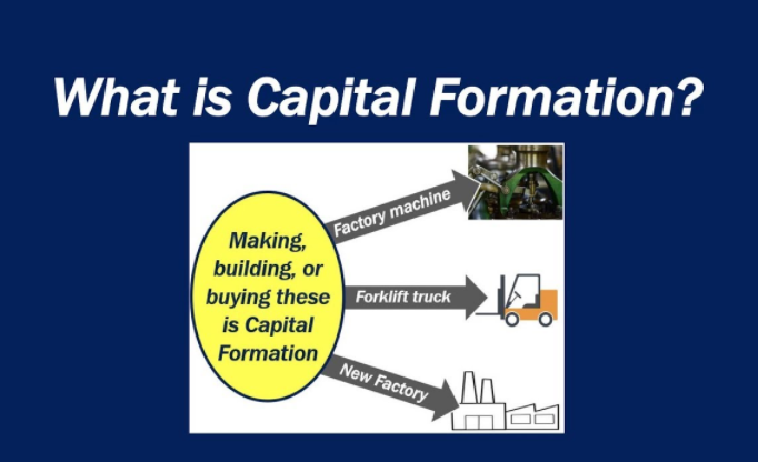 CAPITAL FORMATION ~ ECONOMICS DISCUSSION