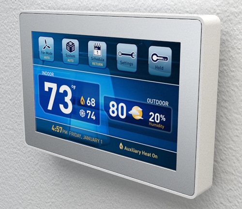 A new look at home and gardening tool: Different Types Of The Best