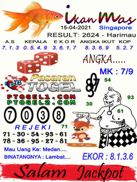 PREDIKSI SGP YOHII