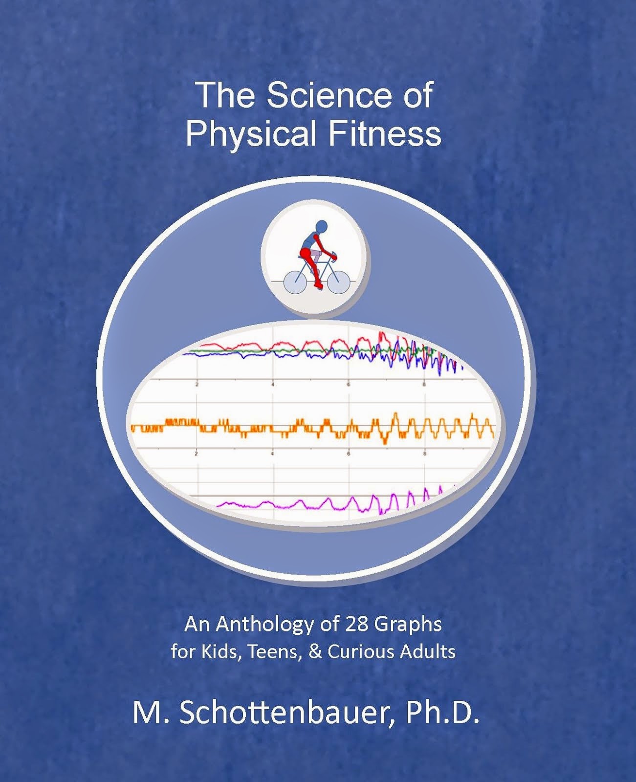 Anthology of Graphs