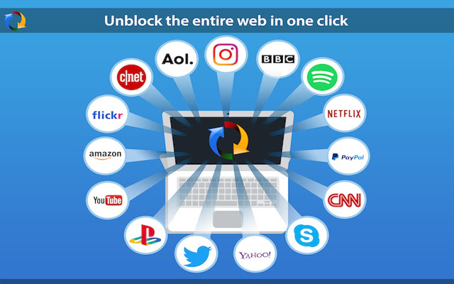 اقوى في بي ان على جوجل كروم Free Residential VPN | Tuxler اقوى في بي ان على جوجل كروم Free Residential VPN | Tuxler